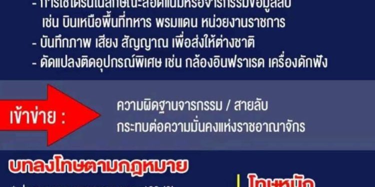สกลนคร เข้มงวดห้ามบินโดรน ให้จับตา สถานที่สำคัญ ขอความร่วมมือประชาชน ช่วยกันเป็นหูเป็นตา 12 สกลนคร เข้มงวดห้ามบินโดรน ให้จับตา สถานที่สำคัญ ขอความร่วมมือประชาชน ช่วยกันเป็นหูเป็นตา