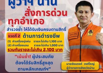 ผู้ว่าฯ น่านสั่งด่วน! สำรวจซ้ำ – เตรียมจ่ายเยียวยาน้ำท่วม “วิภา” งวด 2 เงินเยียวยาด้านการดำรงชีพ ค่าเครื่องนุ่งห่ม ไม่เกิน 1,100 บาท/คน ค่าเครื่องนอน ไม่เกิน 1,000 บาท/คน