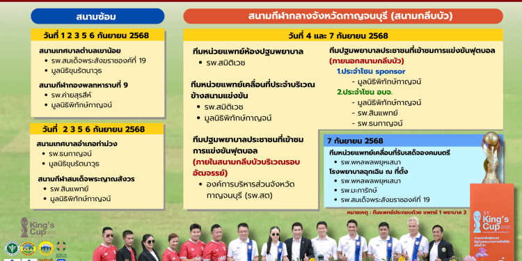 กาญจนบุรี - ผู้ว่าฯชวนแฟนกีฬา ต้อนรับคณะผู้ฝึกสอนและนักกีฬาฟุตบอลทีมชาติไทย พรุ่งนี้ 1 ส.ค.ที่ศาลหลักเมืองกาญจนบุรี 12 กาญจนบุรี – ผู้ว่าฯชวนแฟนกีฬา ต้อนรับคณะผู้ฝึกสอนและนักกีฬาฟุตบอลทีมชาติไทย พรุ่งนี้ 1 ส.ค.ที่ศาลหลักเมืองกาญจนบุรี