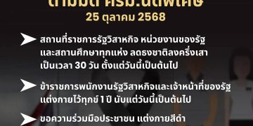 จังหวัดน่าน ขอความร่วมมือปฏิบัติตามมติคณะรัฐมนตรี (นัดพิเศษ)วันที่ 25 ตุลาคม 2568 27 จังหวัดน่าน ขอความร่วมมือปฏิบัติตามมติคณะรัฐมนตรี (นัดพิเศษ)วันที่ 25 ตุลาคม 2568
