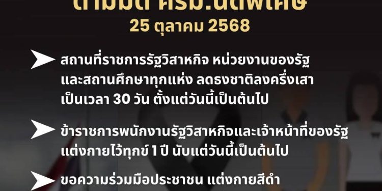 จังหวัดน่าน ขอความร่วมมือปฏิบัติตามมติคณะรัฐมนตรี (นัดพิเศษ)วันที่ 25 ตุลาคม 2568 12 จังหวัดน่าน ขอความร่วมมือปฏิบัติตามมติคณะรัฐมนตรี (นัดพิเศษ)วันที่ 25 ตุลาคม 2568