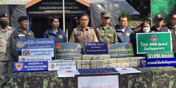 มุกดาหาร ป.หญิงมือปราบ “สิงห์เมืองมุก” ร่วม ทพ.2105 ยึดยาบ้า 95 มัด 1.9 แสนเม็ด พิกัด 48Q VD74699 24045 ลอยเรือข้ามโขงส่งริมฝั่งไทย