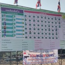 ชาวลอง “เดือด” หลัง กกต.เขต 3 ไม่ขึ้นคะแนนผลการเลือกตั้งอย่างไม่เป็นทางการ