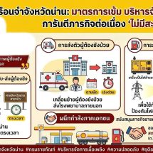 เรือนจำจังหวัดน่านวางมาตรการเข้มบริหารจัดการเชื้อเพลิง รองรับภารกิจความมั่นคงและสวัสดิภาพผู้ต้องขัง