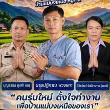 มาแรง ! อาร์ม “ปฏิภาณ พวงผกา” ผู้สมัคร ผญบ.2 ต.แม่ป้ากฯ ทีมงานคนหนุ่ม “คนรุ่นใหม่ ตั้งใจทำงานเพื่อบ้านแม่บงเหนือของเรา”