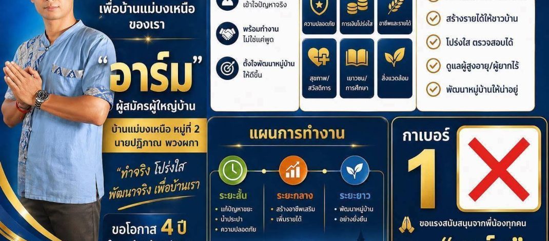 ตามคาด ! อาร์ม “ปฏิภาณ พวงผกา” ทีมคนหนุ่มฯ ได้รับเลือกเป็นผู้สมัคร ผญบ.2 ต.แม่ป้ากฯ