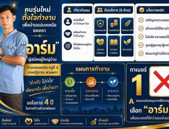 ตามคาด ! อาร์ม “ปฏิภาณ พวงผกา” ทีมคนหนุ่มฯ ได้รับเลือกเป็นผู้สมัคร ผญบ.2 ต.แม่ป้ากฯ