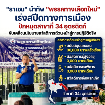 “ราเชน” นำทัพ “พรรคทางเลือกใหม่” เร่งสปีดทางการเมือง ปักหมุดสาขาที่ 34 อุตรดิตถ์ ขับเคลื่อนนโยบายสวัสดิการถ้วนหน้าสู่การปฏิบัติจริง