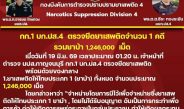 กาญจนบุรี – จับได้อีกล็อตใหญ่เมืองกาญจน์ ส่วนผู้กระทำผิดชำนาญใช้ความมืดหลบหนีลอยนวลเข้าไปป่า