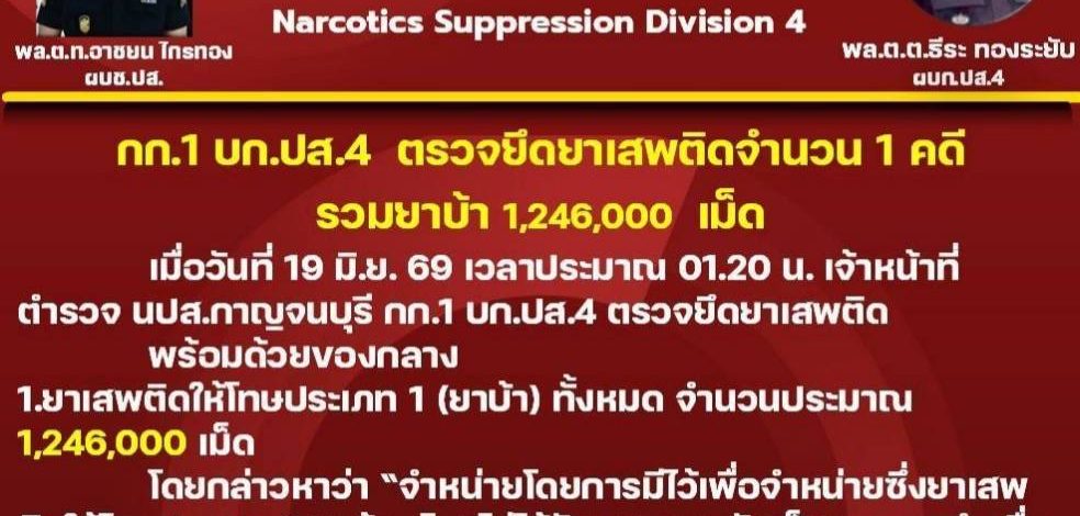 กาญจนบุรี – จับได้อีกล็อตใหญ่เมืองกาญจน์ ส่วนผู้กระทำผิดชำนาญใช้ความมืดหลบหนีลอยนวลเข้าไปป่า
