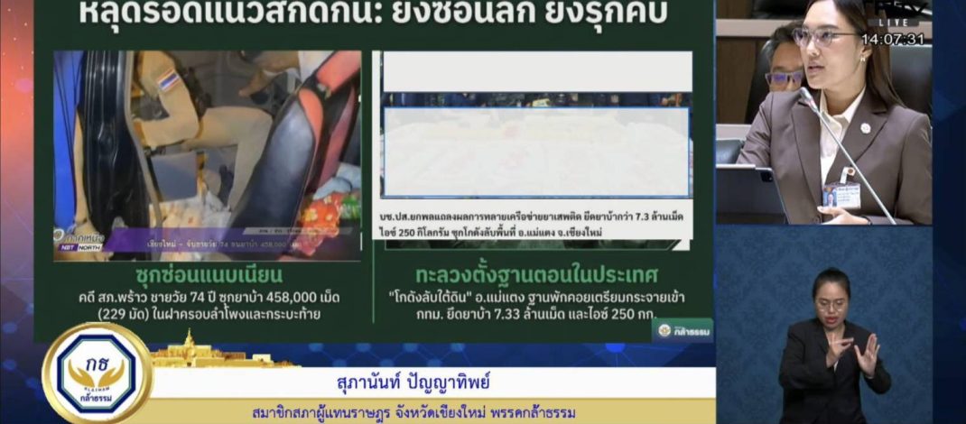 “สุภานันท์” ชำแหละงบปราบยาเสพติด ชี้รัฐใช้งบไม่ตรงจุด งบปราบ 95% แต่บำบัดเพียง 5% เสนอ 4 แนวทางยกเครื่องสกัดเครือข่ายยา–ฟอกเงินข้ามชาติ