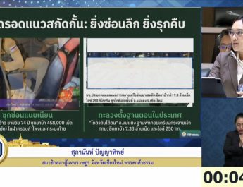 “สุภานันท์” ชำแหละงบปราบยาเสพติด ชี้รัฐใช้งบไม่ตรงจุด งบปราบ 95% แต่บำบัดเพียง 5% เสนอ 4 แนวทางยกเครื่องสกัดเครือข่ายยา–ฟอกเงินข้ามชาติ