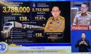 “ส.ส.ราเชน พรรคทางเลือกใหม่” หนุนงบฯ ปี 70 ชี้แจงตัวเลข 3.78 ล้านล้าน เปรียบเปรยเหมือนน้ำหนักรถบรรทุก 190 คัน วิ่งเรียงยาวกว่า 2 กิโลเมตร พร้อมแนะรัฐเพิ่มงบกลาโหม ข่มขวัญประเทศเพื่อนบ้านหลังมีสัญญานภัยคุกคามชายแดน