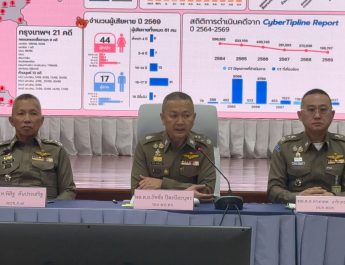 รองผบ.ตร.นำตร.ภ.7 แถลงข่าวช็อควงการการศึกษานครปฐม รวบดร.สอนคณิตศาสตร์ ชำเราอนาจารเหยื่อกว่า 20 ราย พบคลิบ 500 ชุด