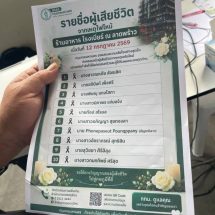 เปิดรายชื่อผู้เสียชีวิตจากเหตุเพลิงไหม้ภายในร้านอาหาร โรงเบียร์ ที่สามารถพิสูจน์อัตลักษณ์ได้แล้ว เบื้องต้น 10 ราย