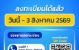รพ.กาฬสินธุ์สร้างรอยยิ้มผ่าตัดปากแหว่งเพดานโหว่ฟรี