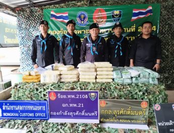 กกล.สุรศักดิ์มนตรี โดย ร้อย.ฉก.ทพ.2104 บูรณาการหน่วยงานความมั่นคง จับ2 หนุ่มอุดรธานี รับจ้างขนยาบ้า 204,000 เม็ดและคีตามีน 20 กก.ตรวจยึดยาบ้าได้อีก 15,000 เม็ดที่ริมโขง