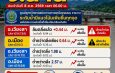 “น่าน” เฝ้าระวังน้ำท่วมต่อเนื่อง! แม่น้ำน่านล้นตลิ่ง เวียงสา–ท่าวังผาอ่วม เร่งช่วยกลุ่มเปราะบาง