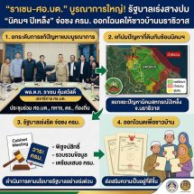 ปิดตำนานที่ดินทับซ้อน! รัฐบาลยกเครื่อง “นิคมฯ ปิเหล็ง” เดินหน้าดัน One Map คืนโฉนดฉบับจริงให้เกษตรกร