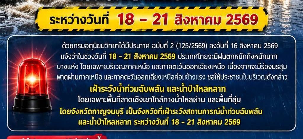 กาญจนบุรี เตือนพายุ น้ำท่วมฉับพลัน น้ำป่าไหลหลาก จับตา ถ้ำ น้ำตก ถ้ำลอด 18-21 ส.ค.นี้