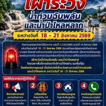กาญจนบุรี เตือนพายุ น้ำท่วมฉับพลัน น้ำป่าไหลหลาก จับตา ถ้ำ น้ำตก ถ้ำลอด 18-21 ส.ค.นี้
