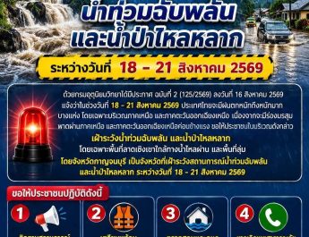 กาญจนบุรี เตือนพายุ น้ำท่วมฉับพลัน น้ำป่าไหลหลาก จับตา ถ้ำ น้ำตก ถ้ำลอด 18-21 ส.ค.นี้