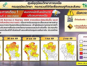 ด่วน! น่านเตรียมรับมือฝนตกหนักถึงหนักมาก 29 ส.ค. – 2 ก.ย. 69 เฝ้าระวังน้ำท่วมฉับพลัน น้ำป่าไหลหลาก และดินสไลด์