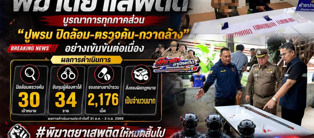 ฟ้าสางกลางเมืองน้ำดำ ! ผู้ว่า-ผู้การ สั่งการตำรวจฝ่ายปกครองสนธิกำลังบุกจู่โจมปูพรมทุกพื้นที่ตามแผนปฏิบัติการ “พิฆาตยาเสพติด เด็ดปีกนักค้ายา”