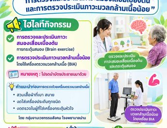 เทศบาลเมืองน่านห่วงใยผู้สูงอายุ เชิญร่วมตรวจคัดกรองภาวะสมองเสื่อมและประเมินมวลกล้ามเนื้อ ฟรี!