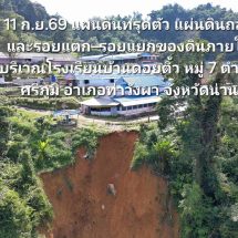 ทสจ.น่าน ร่วมผู้เชี่ยวชาญธรณีวิทยา ลงพื้นที่ตรวจสอบแผ่นดินทรุด–รอยแยกโรงเรียนบ้านดอยติ้ว พบการขยายตัวต่อเนื่องจาก 2 เมตรเป็น 100 เมตร เร่งประเมินความเสี่ยงและหาแนวทางป้องกัน