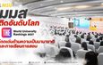 มมส ติดอันดับโลก THE World University Rankings 2027 โดดเด่นด้านความเป็นนานาชาติและการเรียนการสอน