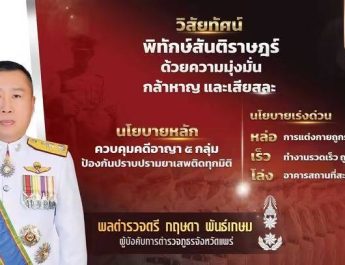 “พลตำรวจตรี กฤษดา พันธ์เกษม”ผู้บังคับการตำรวจภูธรจังหวัดแพร่ ประกาศวิสัยทัศน์และนโยบายการบริหารราชการ “พิทักษ์สันติราษฎร์ ด้วยความมุ่งมั่น กล้าหาญ และเสียสละ”