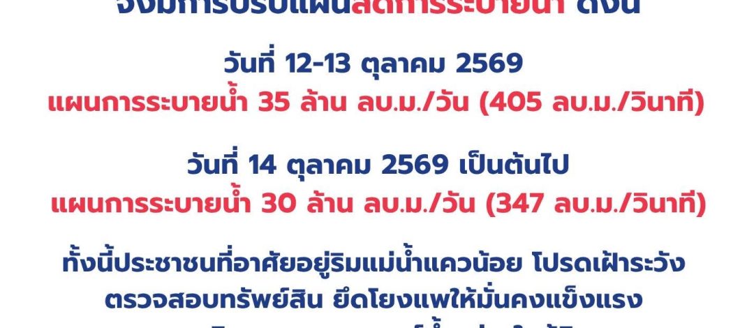 กาญจนบุรี : เขื่อนวชิราลงกรณ จังหวัดกาญจนบุรี ประกาศแจ้งปรับลดการระบายน้ำ เขื่อนวชิราลงกรณ